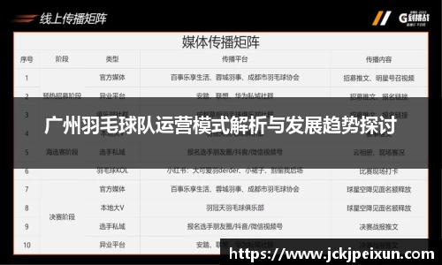 广州羽毛球队运营模式解析与发展趋势探讨